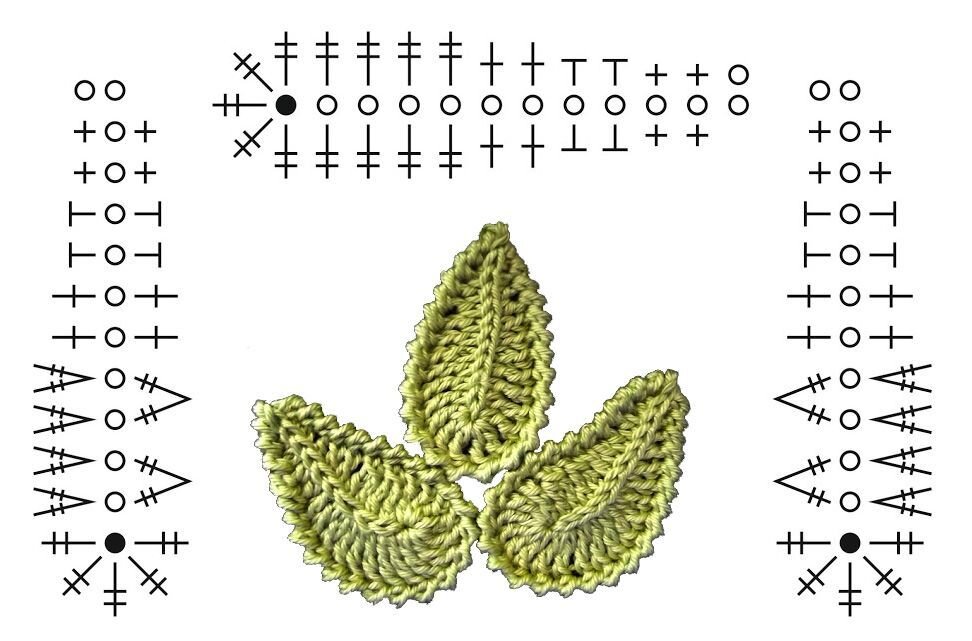 Листик крючком схема