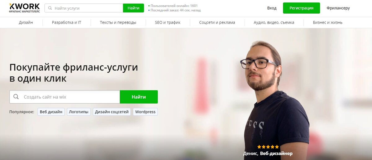 Создай свой порно сайт и заработай деньги!!!!: Создание порносайта. Заработок на порно.