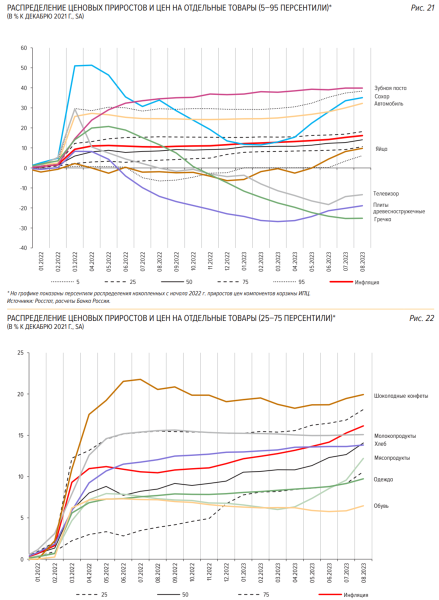 Это среда, мои чуваки!Обещал замемить, замемил. Доброе утро, всем привет!-4