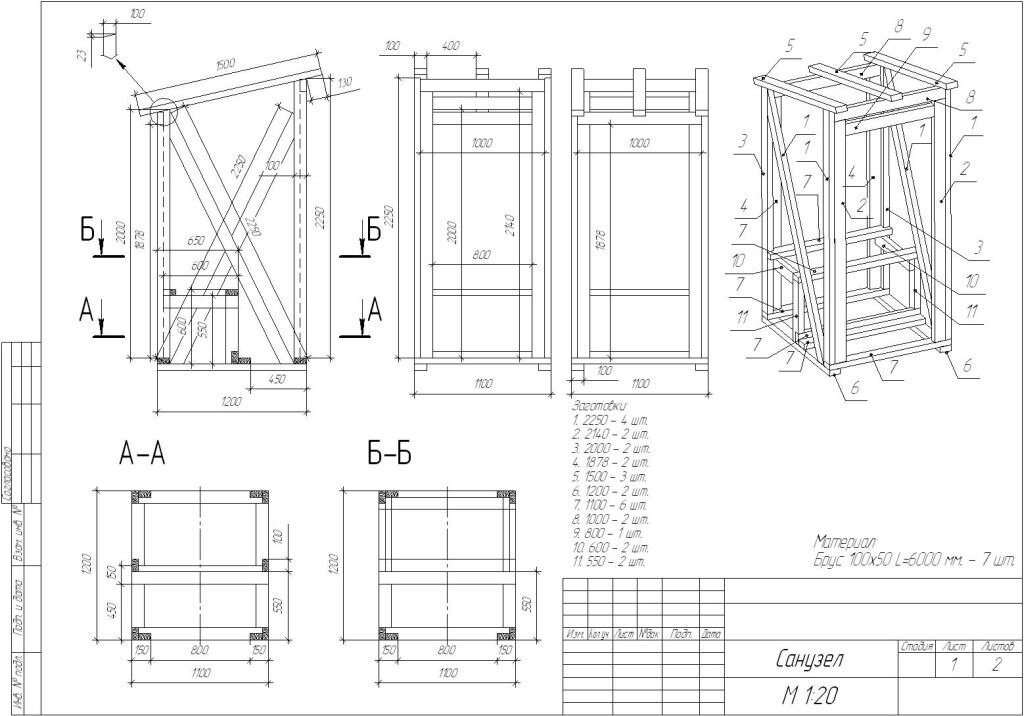 Как построить туалет на даче своими руками - размеры, чертежи, фото