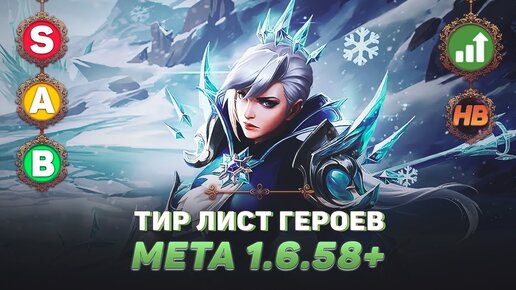 Карта изменения имени mobile legends