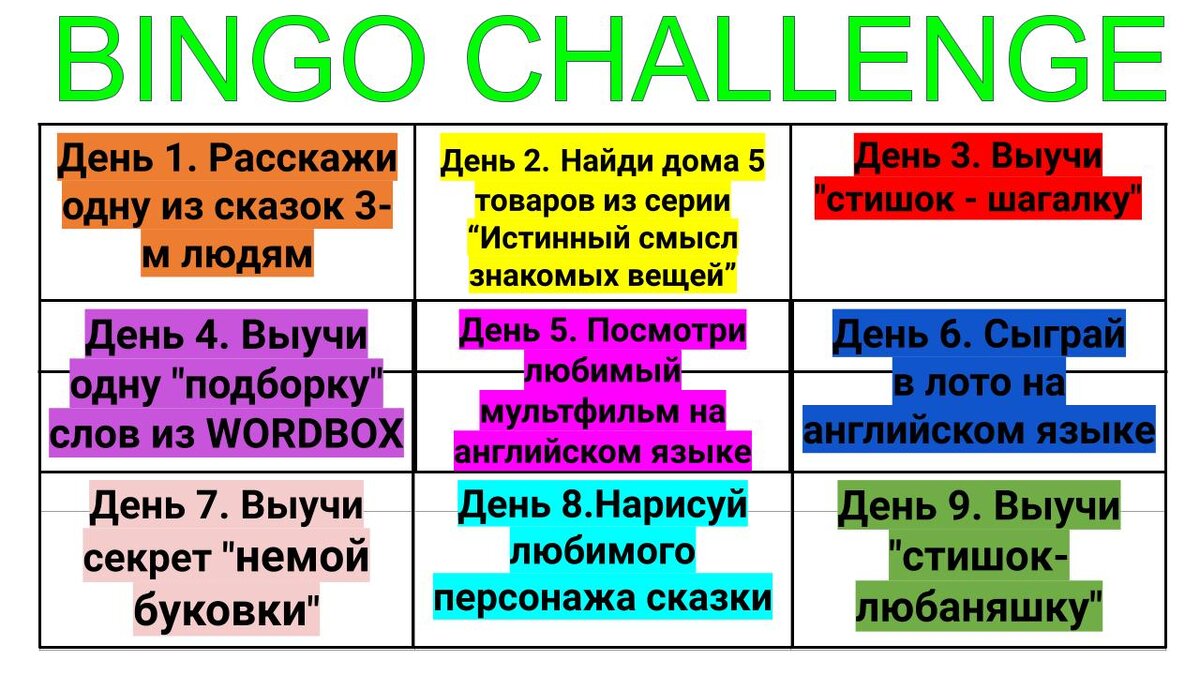 Как не забыть английский летом? Устраиваем соревнования! | Сказочно Простой  Английский (СПА) | Дзен