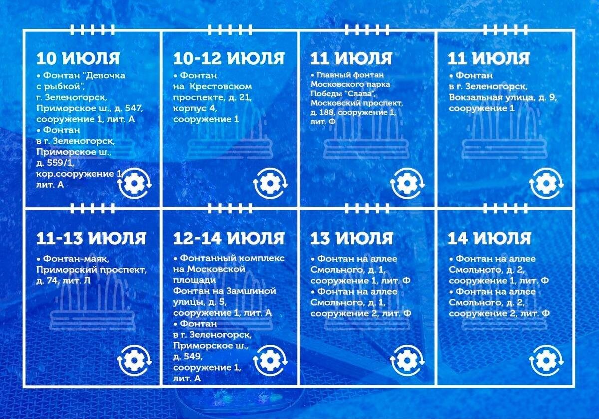 Картинка: пресс-служба «Водоканала»