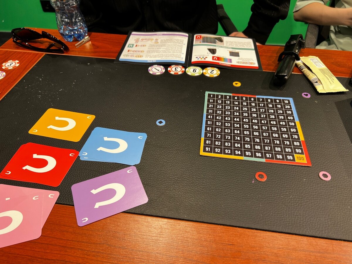 Игровое поле настольной игры «Хит!»