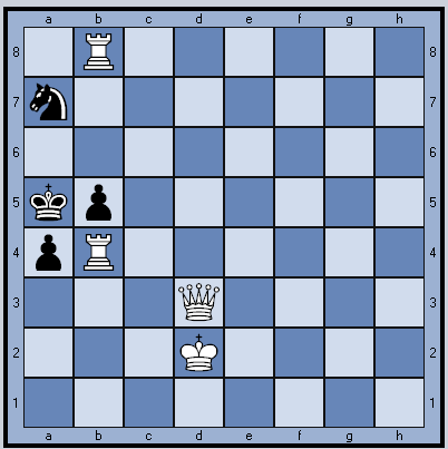 После 1. Фd3.