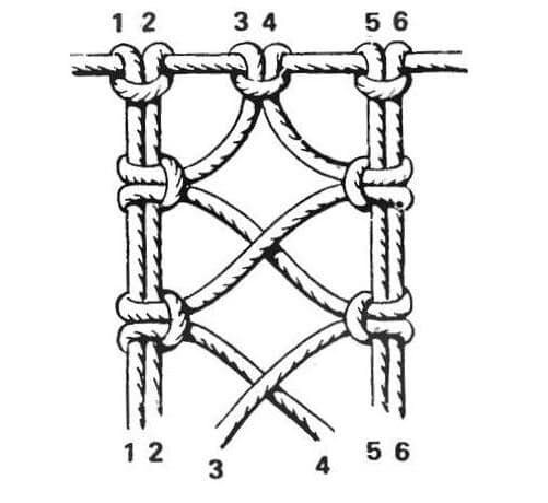 Макраме для начинающих: 4 основных узла
