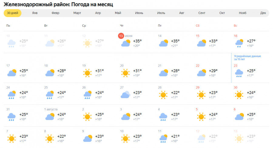 Погода барнаул на 10 барнаул на 14. Погода в Барнауле. Погода б. Климат Барнаула. Погода в Барнауле сегодня.