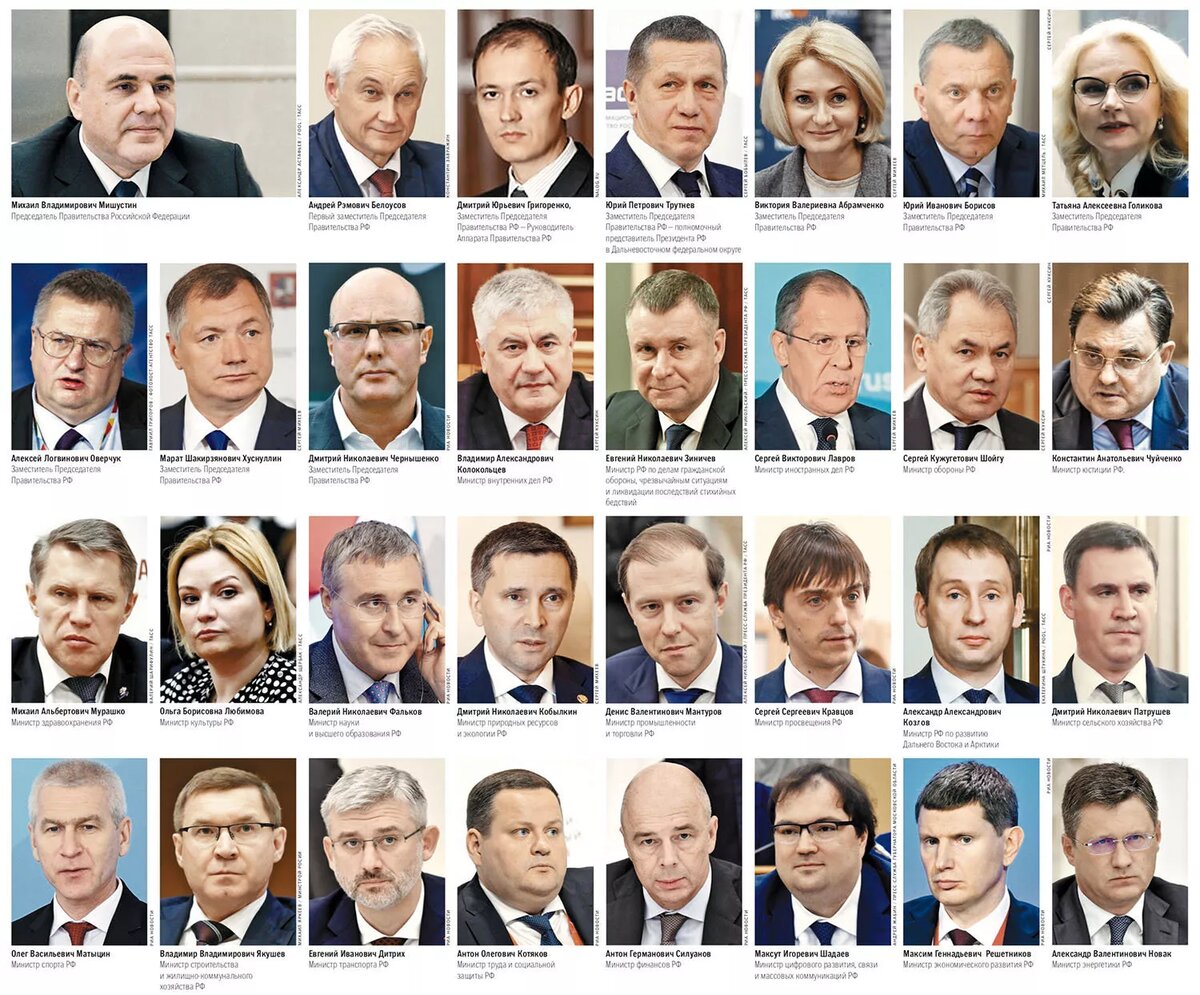 Второй человек государства. Правительство РФ фото министров 2023. Министры правительства РФ. Министр правительства России 2021.