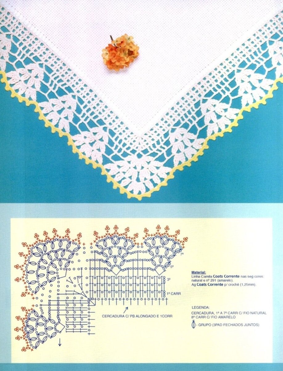 Скатерть обвязать крючком схемы