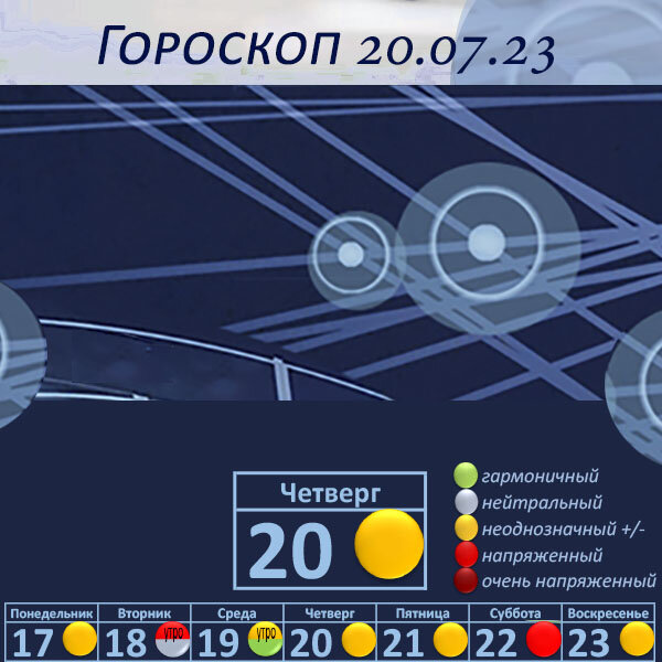 Гороскоп на 20.07.23