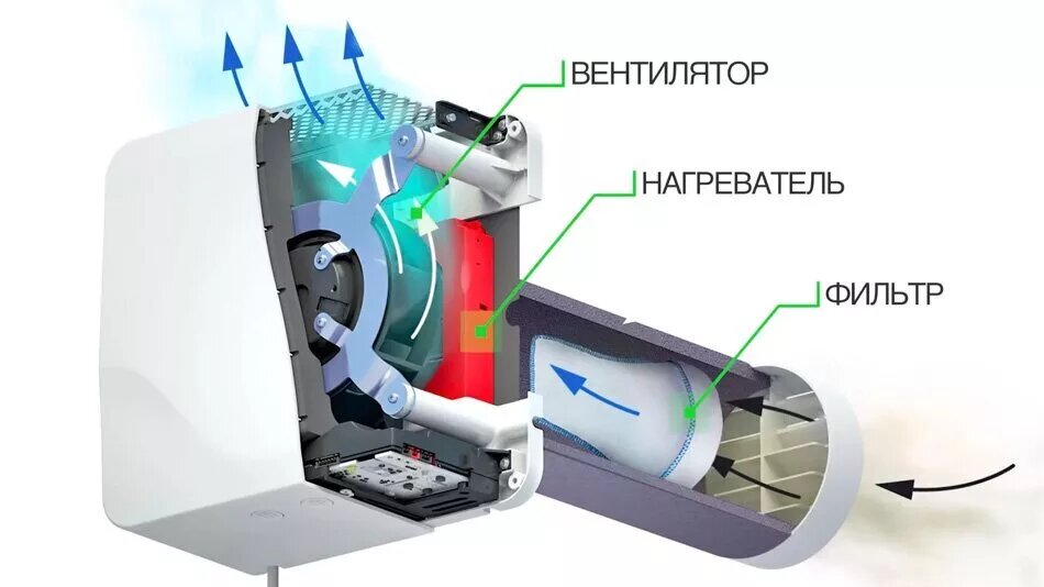                                        Изображение взято с сайта breezsakh.ru