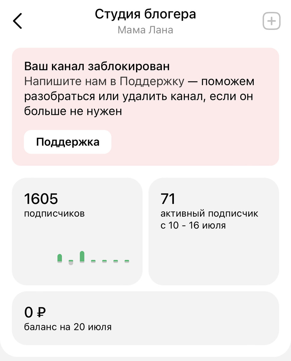 Скриншот моего личного кабинета на сегодня