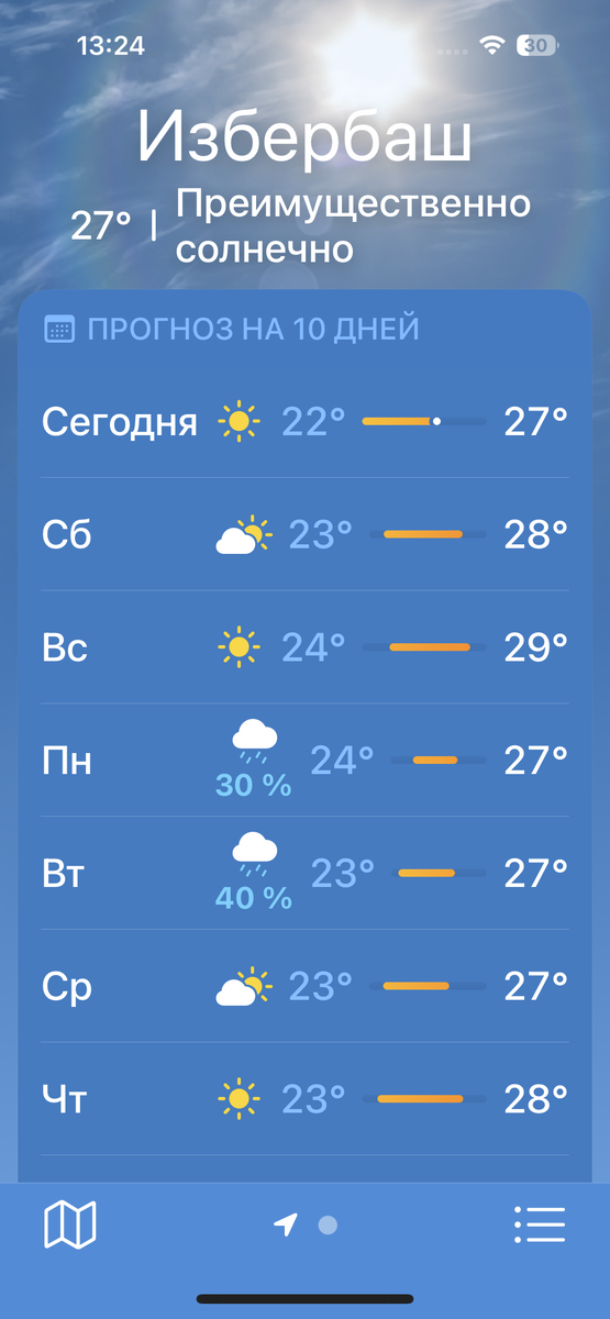 Погода в дагестане в октябре 2024