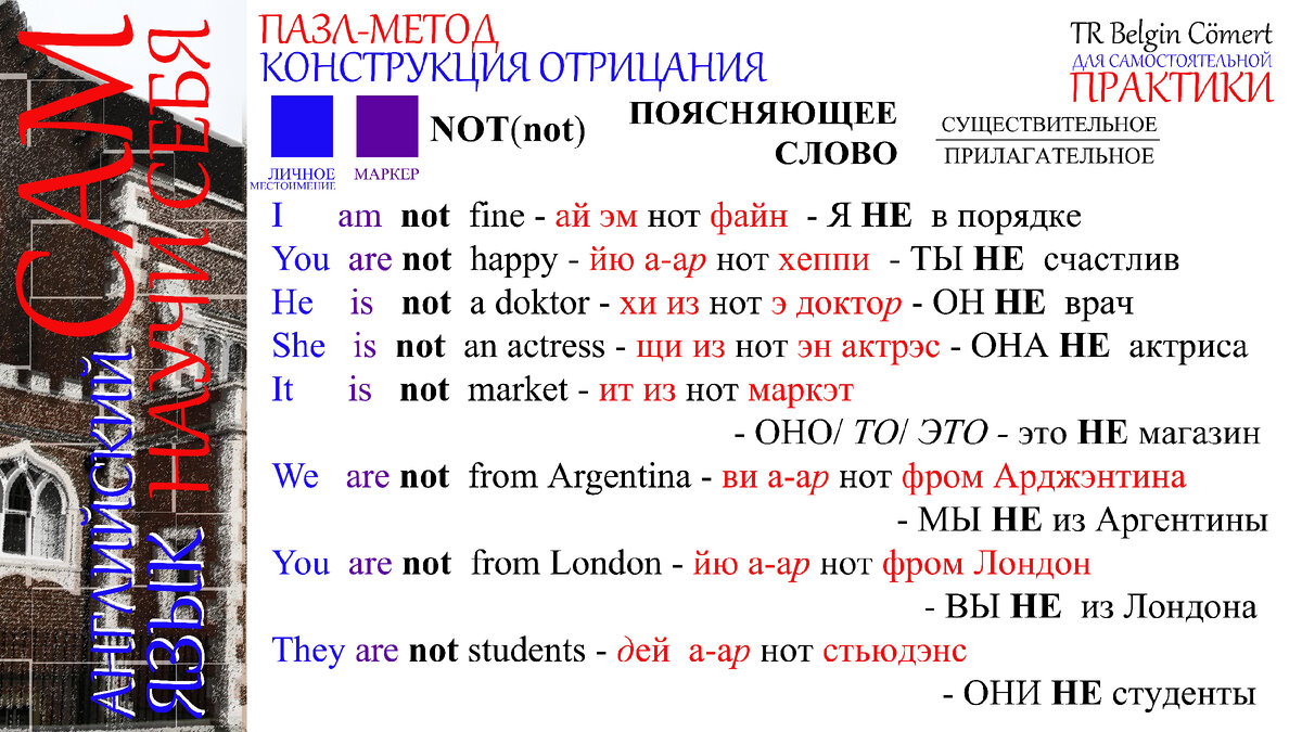 Английский язык. ПАЗЛ-МЕТОД. НАУЧИ СЕБЯ САМ. Выпуск 1 | TR Belgin Cömert |  Дзен