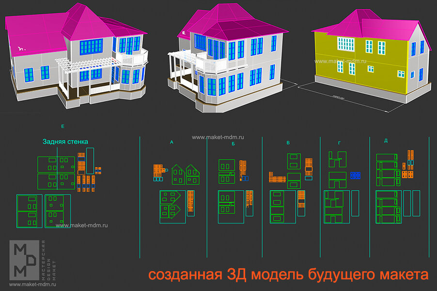 Помимо отличного качества и тщательной проверки аппаратуры в процессе работы над макетным образцом