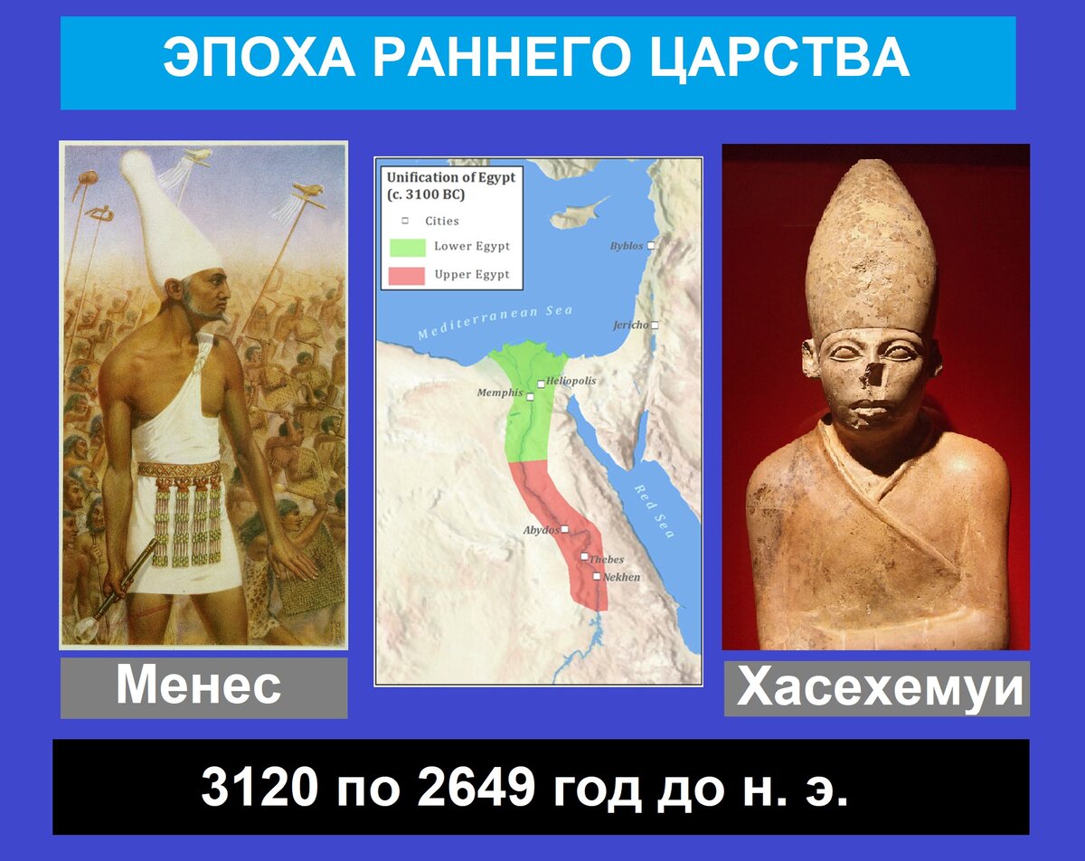 Титул правителей во времена пифагора 5 букв