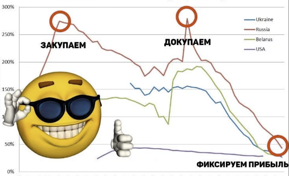 Картинка в тему!