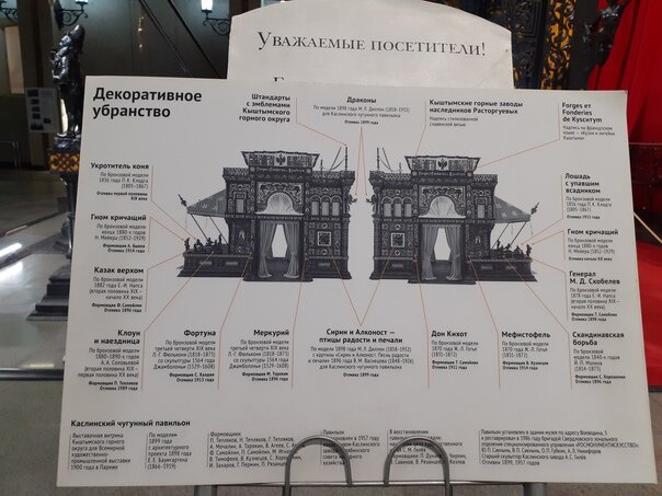 Выставочный павильон, изготовленный на Каслинском заводе по проекту Е. Е.-2