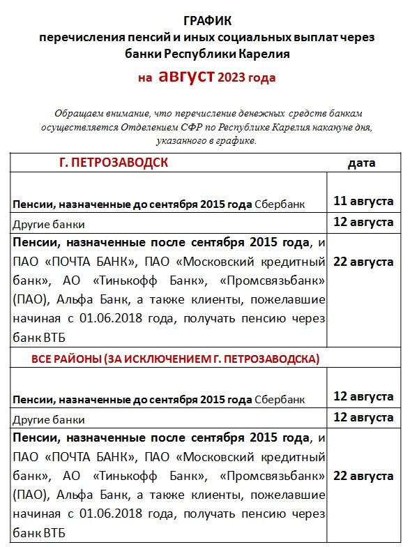    Социальный фонд в Карелии озвучил сроки выплаты пенсии в августеЛюдмила Корвякова