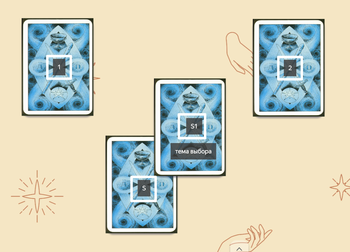 Выбор. Делать-не делать.