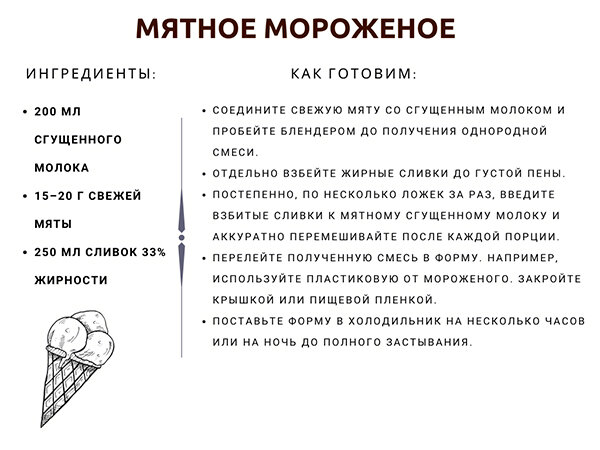  Мятное мороженое