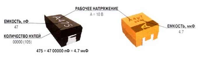 Маркировка SMD конденсаторов по цвету, без надписей, на схеме