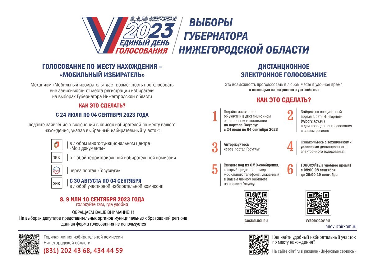 Выборы 2024 сентябрь краснодарский край. Единый день голосования 2023. Выборы 10 сентября 2023.