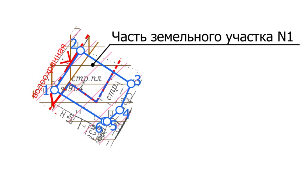 Как я отказалась от покупки участка на котором нельзя строить жилой дом. |  МАРЬЯН_PROНЕДВИЖИМОСТЬ | Дзен