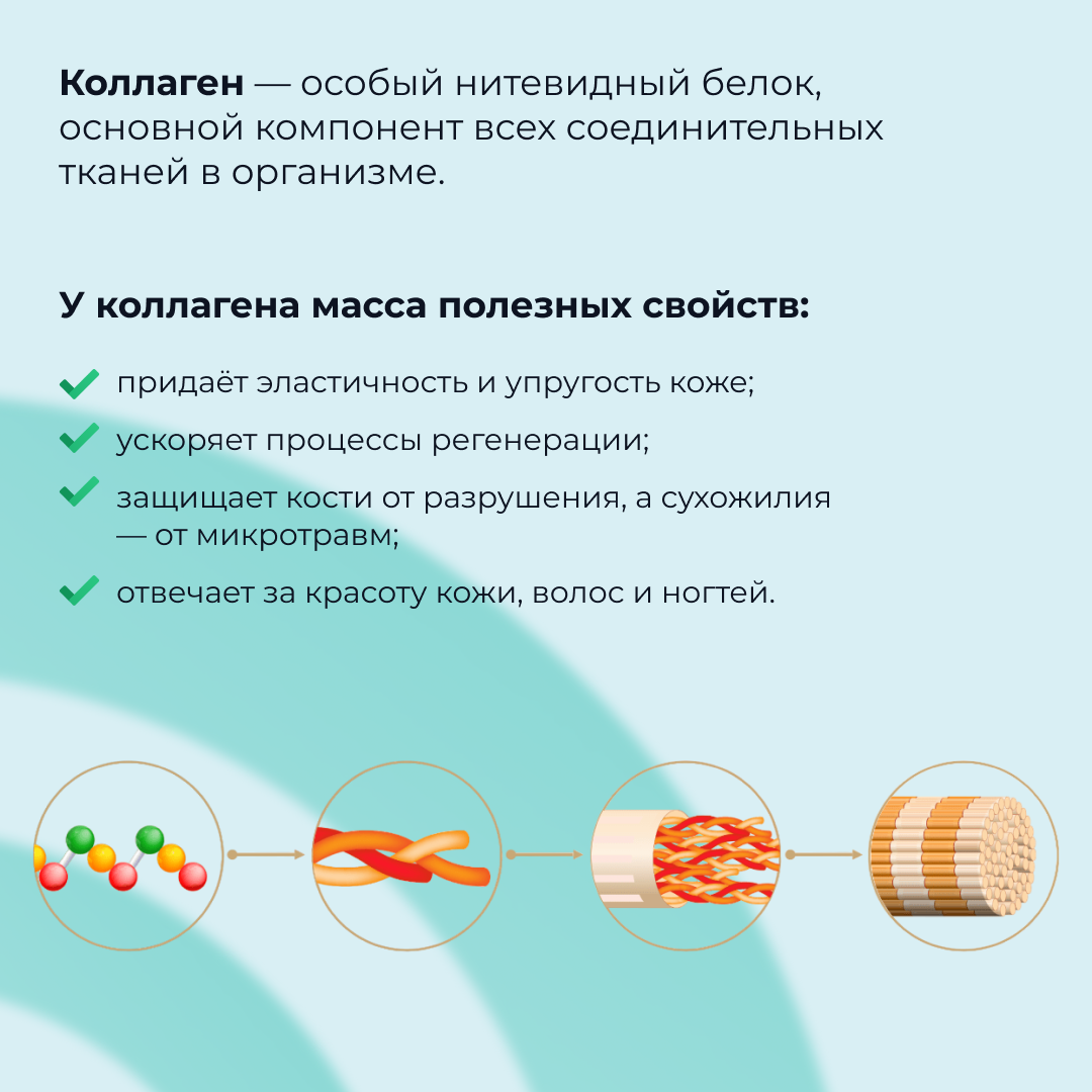 Как понять, что есть дефицит коллагена? | Гастроэнтеролог Садыков | Дзен