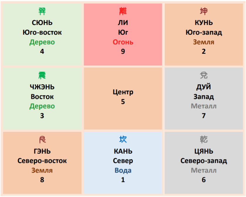 Ци мень барышникова