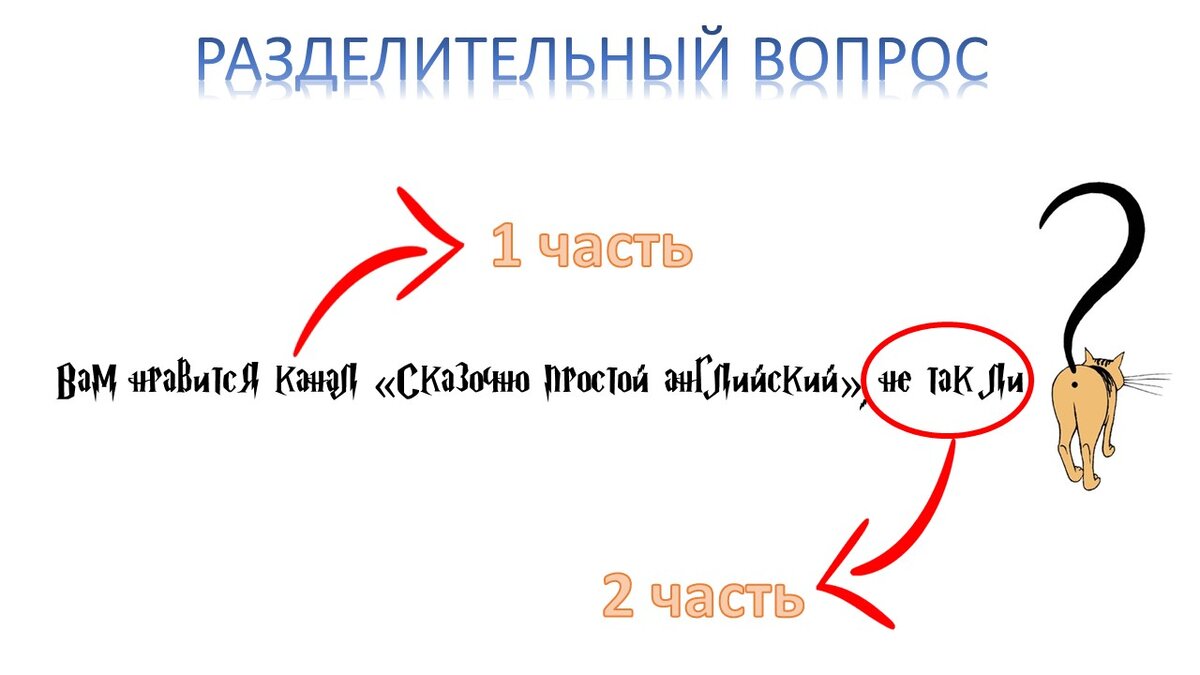 Разделительный вопрос английского языка, он же - вопрос с 