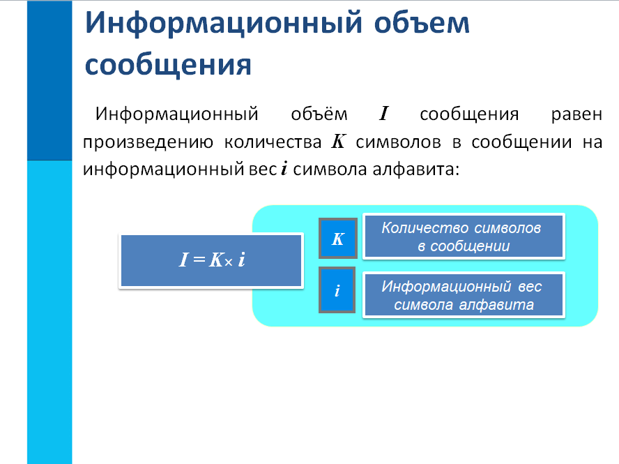 Информационный вес символа это определение. Информационный вес. Алфавитный метод. Подхода к измерению информации информационный вес символа. Мощность алфавита в информатике.