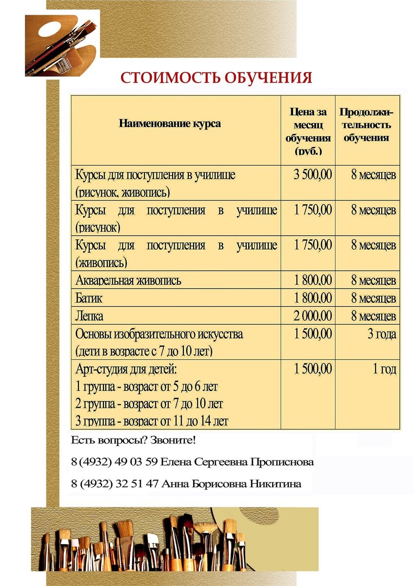 Стоимость обучения в школах спб | Подготовка к школе. Канцелярские товары в  СПБ. | Дзен