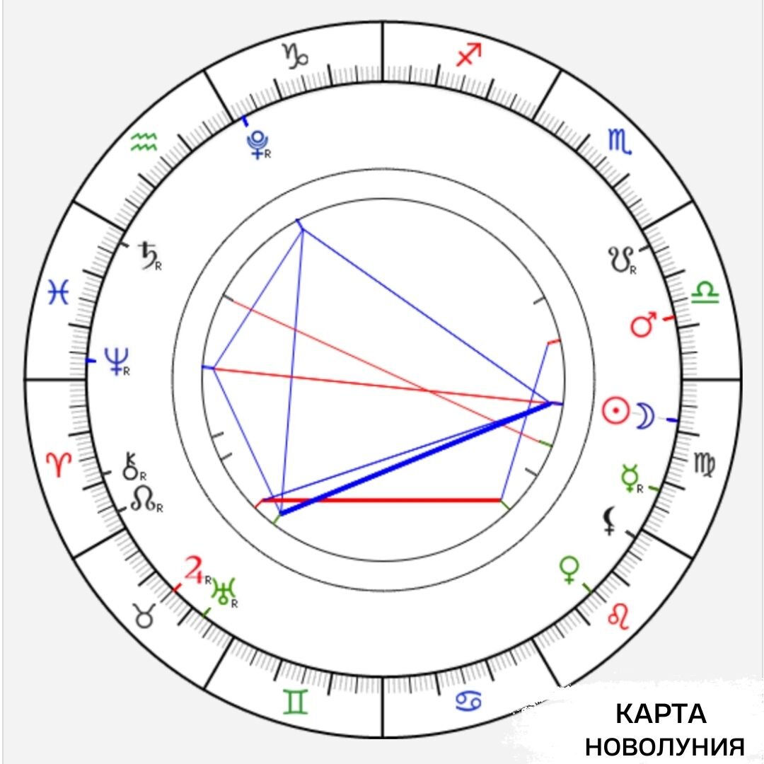 астропрогноз на 2023 год. прогноз астролога на 2023г. астрология на 2023 год. прогноз астролога на 2023г. прогноз на фоне планет.