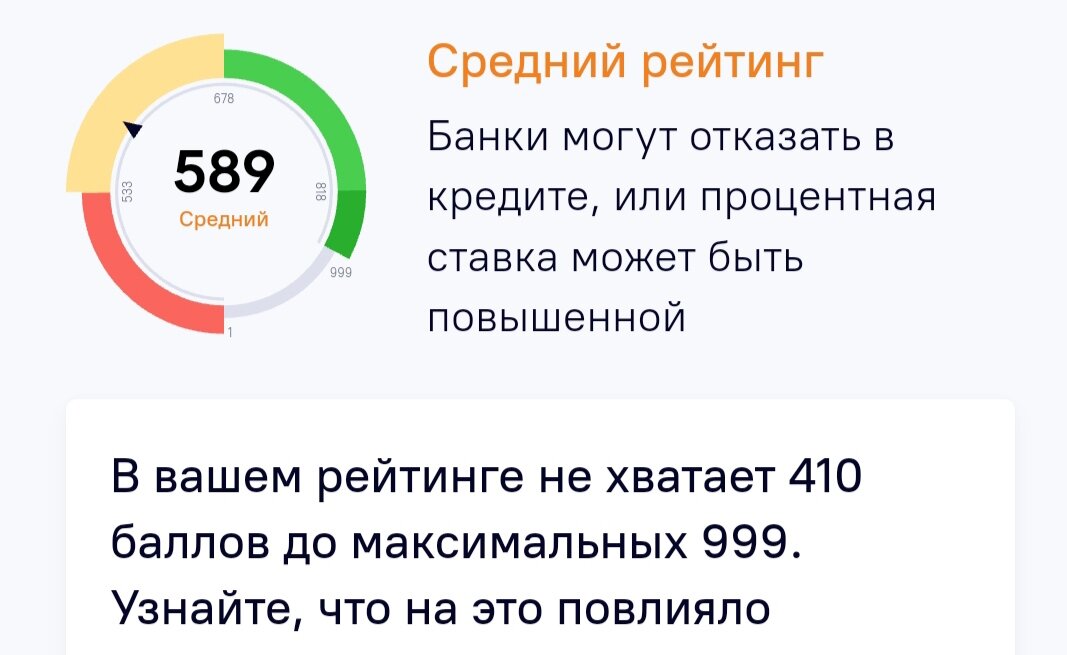 Кредитный рейтинг что это