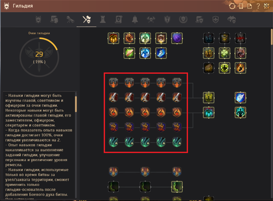 в красной рамке боевые навыки.