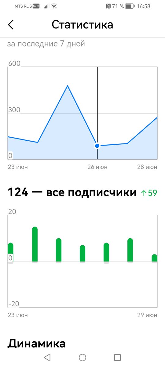 Фото будущего миллионеоа