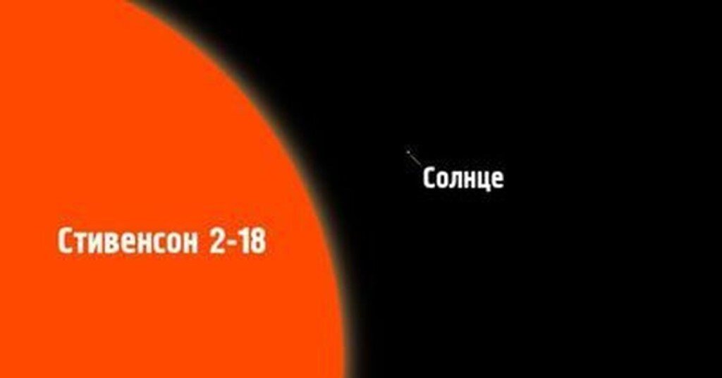 Uy scuti и stephenson 2-18. стивенсон 2 18 и солнце. стивенсон 2-18. самая большая звезда stephenson 2-18. стивенсон 2-18 звезда сравнение с uy щита.