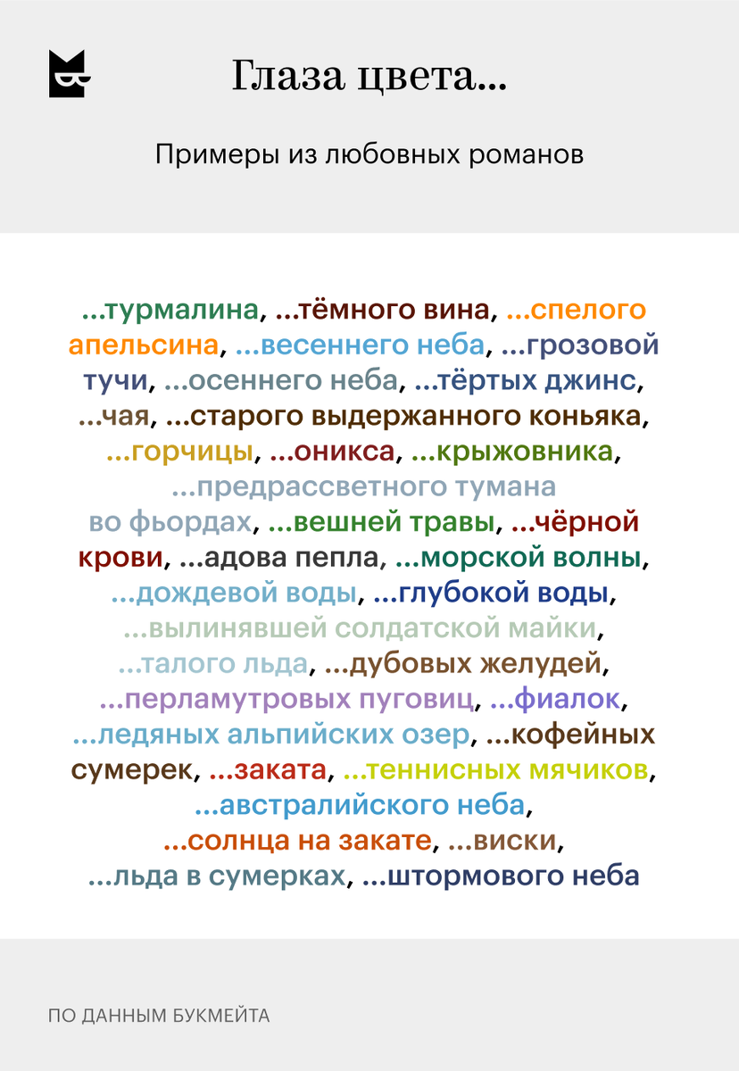 Источник: Букмейт