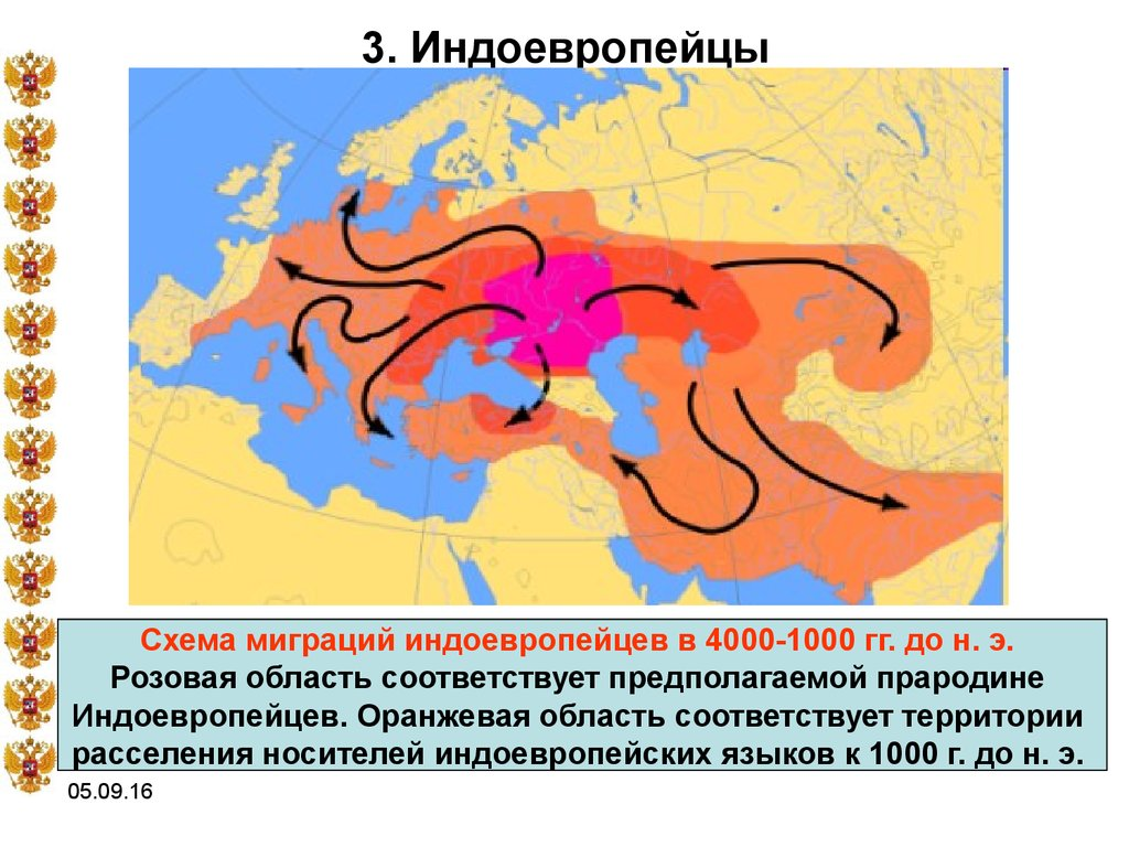 Когда славянские выделились из индоевропейских. Схема расселения индоевропейцев. Расселение индоевропейцев карта. Схема миграций индоевропейцев. Индоевропейцы прародина и расселение.