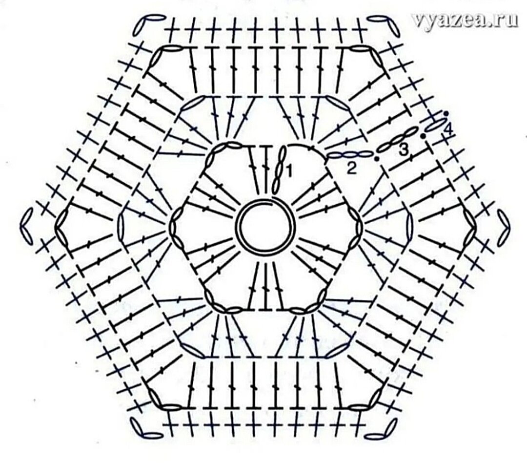 Как связать крючком шестиугольник схема