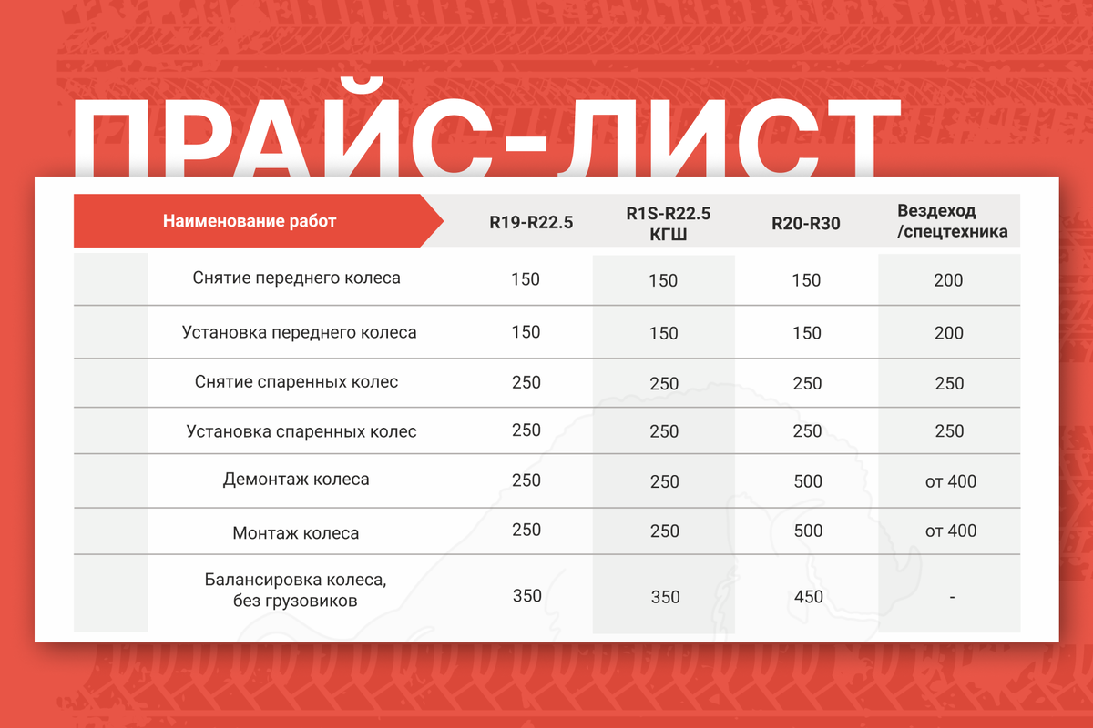 Шиномонтаж для грузовых и легковых авто • Kapsen