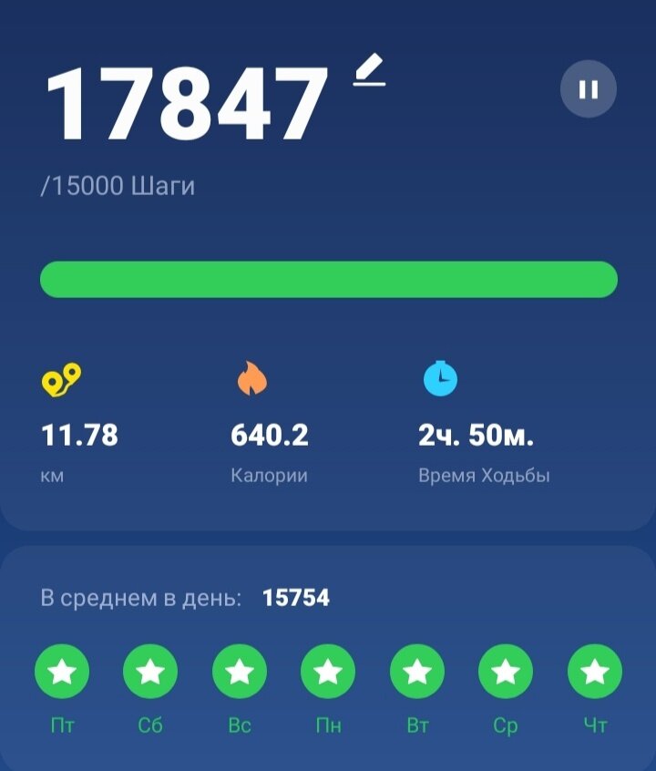 и в результате плюса на весах сегодня не было)