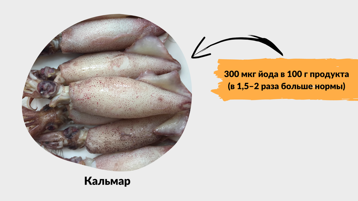 5 продуктов богатых йодом, которые стоит включить в рацион | Ангелина  Буваева | тренер-нутрициолог онлайн и в СПб | Дзен