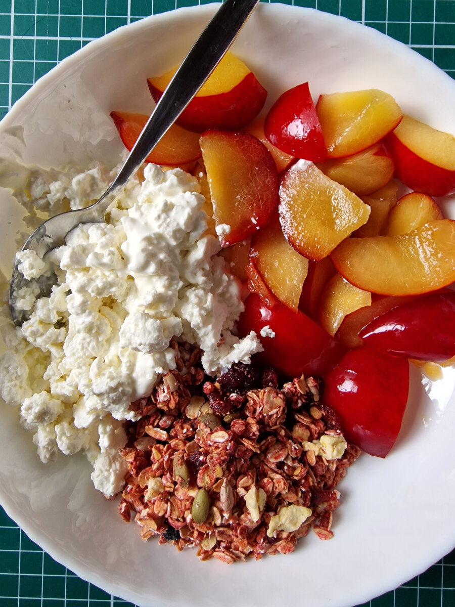 Собрала тарелку по Методу тарелки