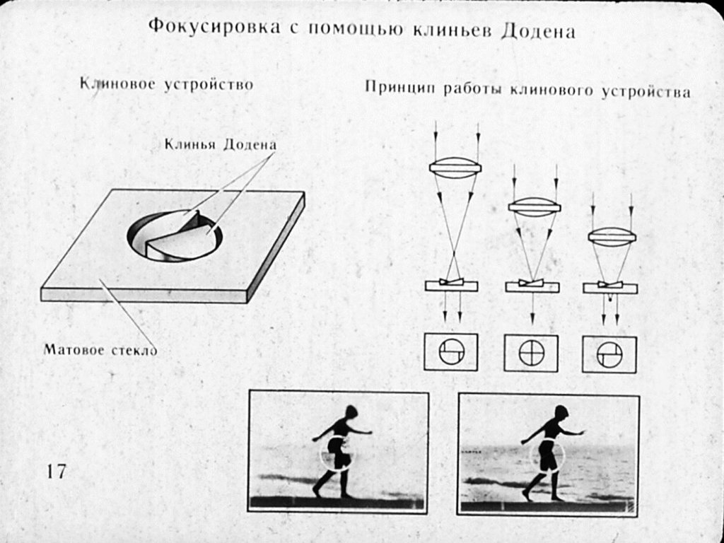 Фото с сайта https://malenkii-genii.ru/diafilmy/obrazovatelnye-i-uchebnye/diafilm-1886