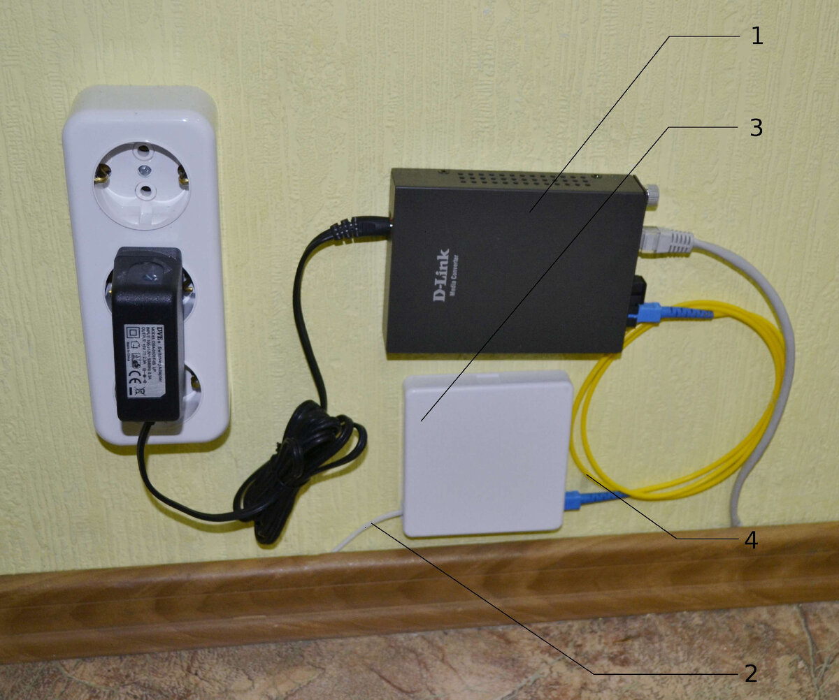 Так выглядела схема подключения по оптической технологии