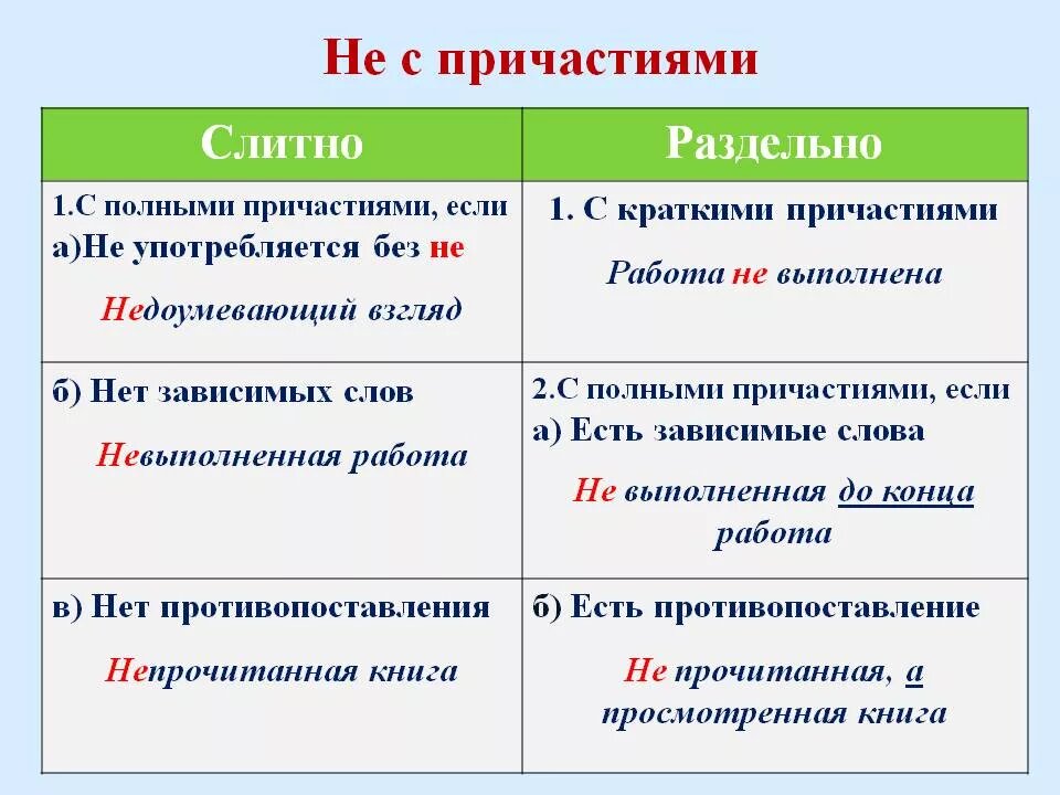 Изображение заимствовано с просторов Интернета