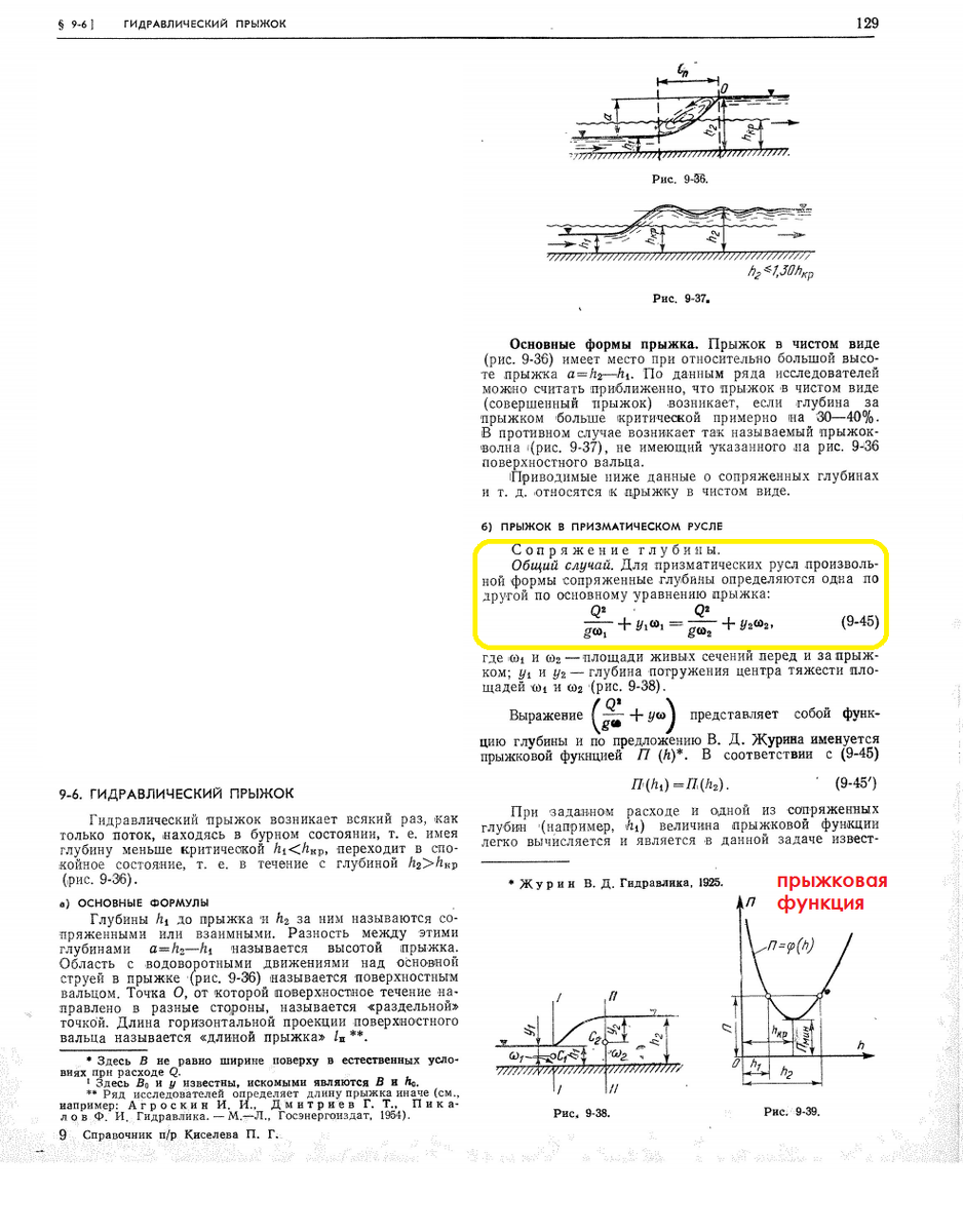 Гидравлический прыжок: теория и численные модели. | Гидравлика & bim | Дзен