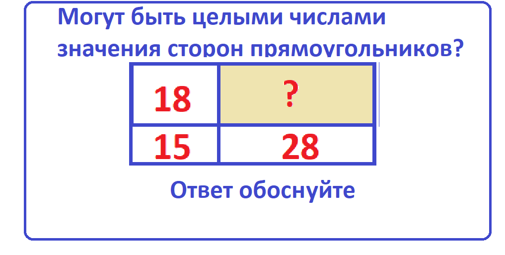 стороны прямоуг-ков целые числа.png